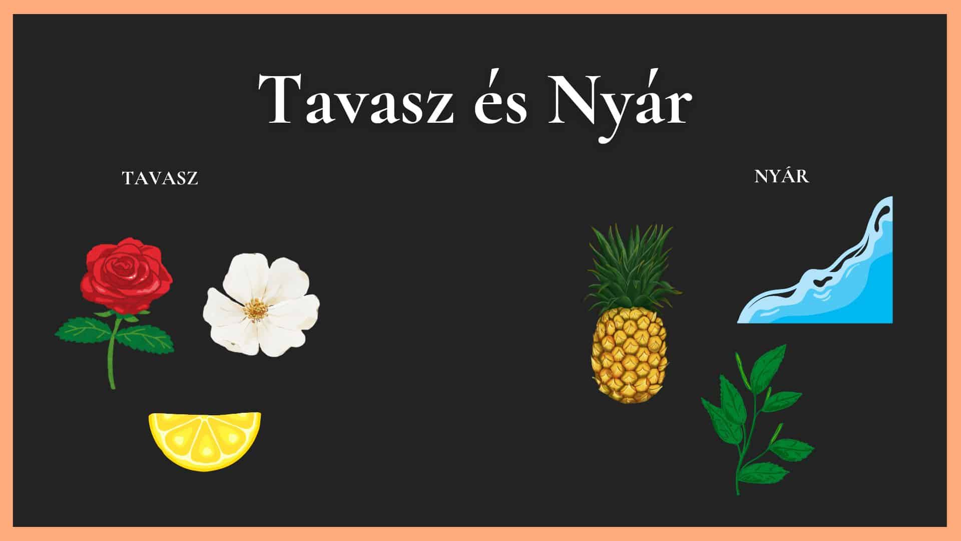 nyári és tavaszi parfüm illatjegyek