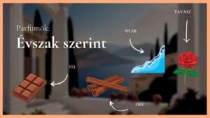 parfüm választás évszak szerint