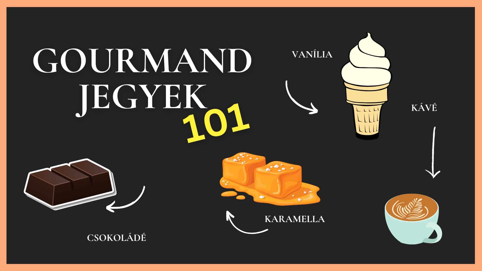 gourmand parfüm jegyek