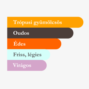 babilone lore of mirage piramis