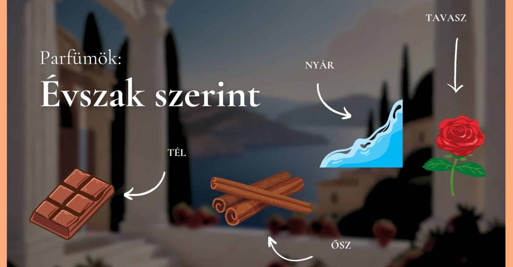 parfüm választás évszak szerint
